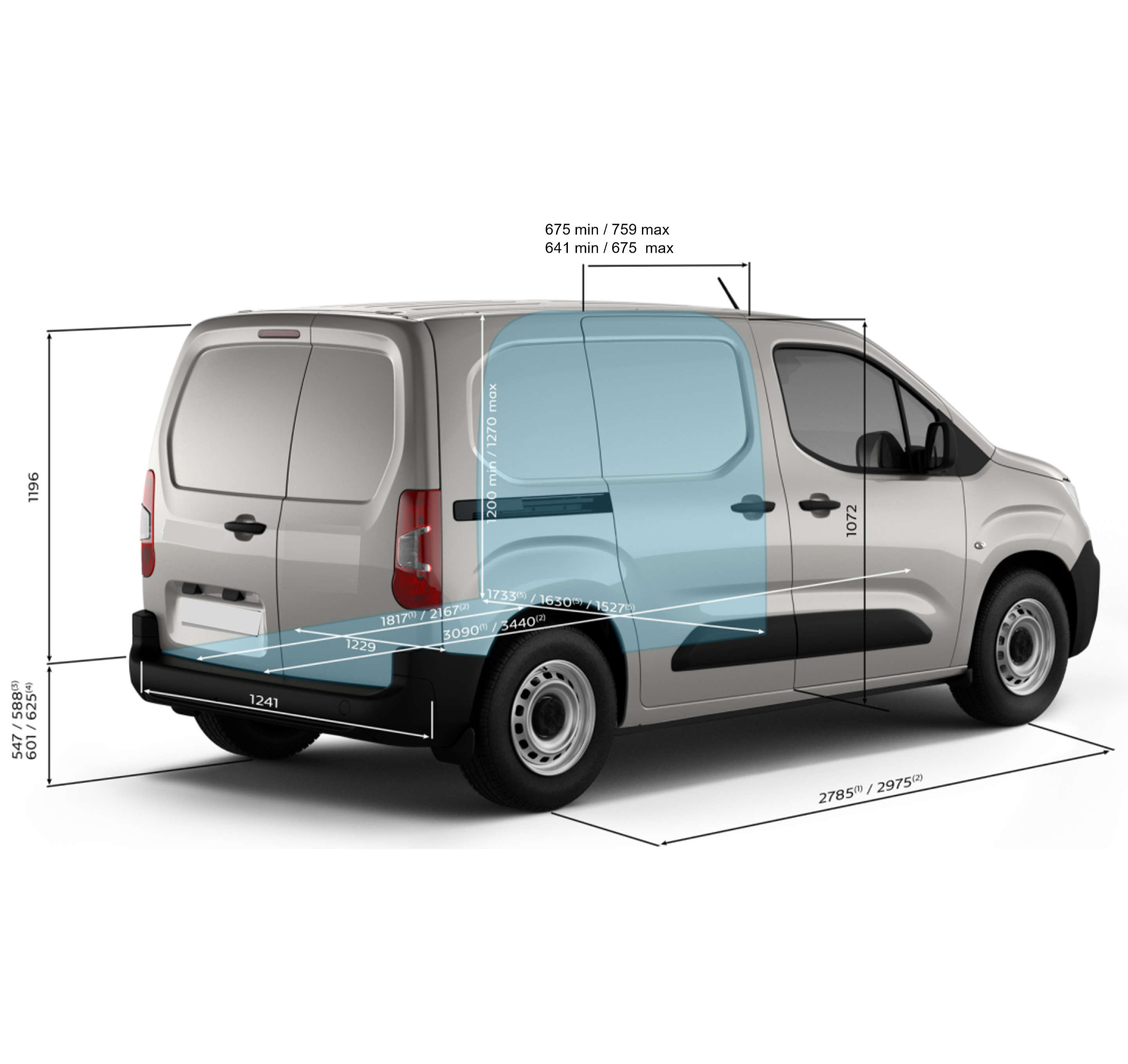 Габарити фургона Citroën Berlingo